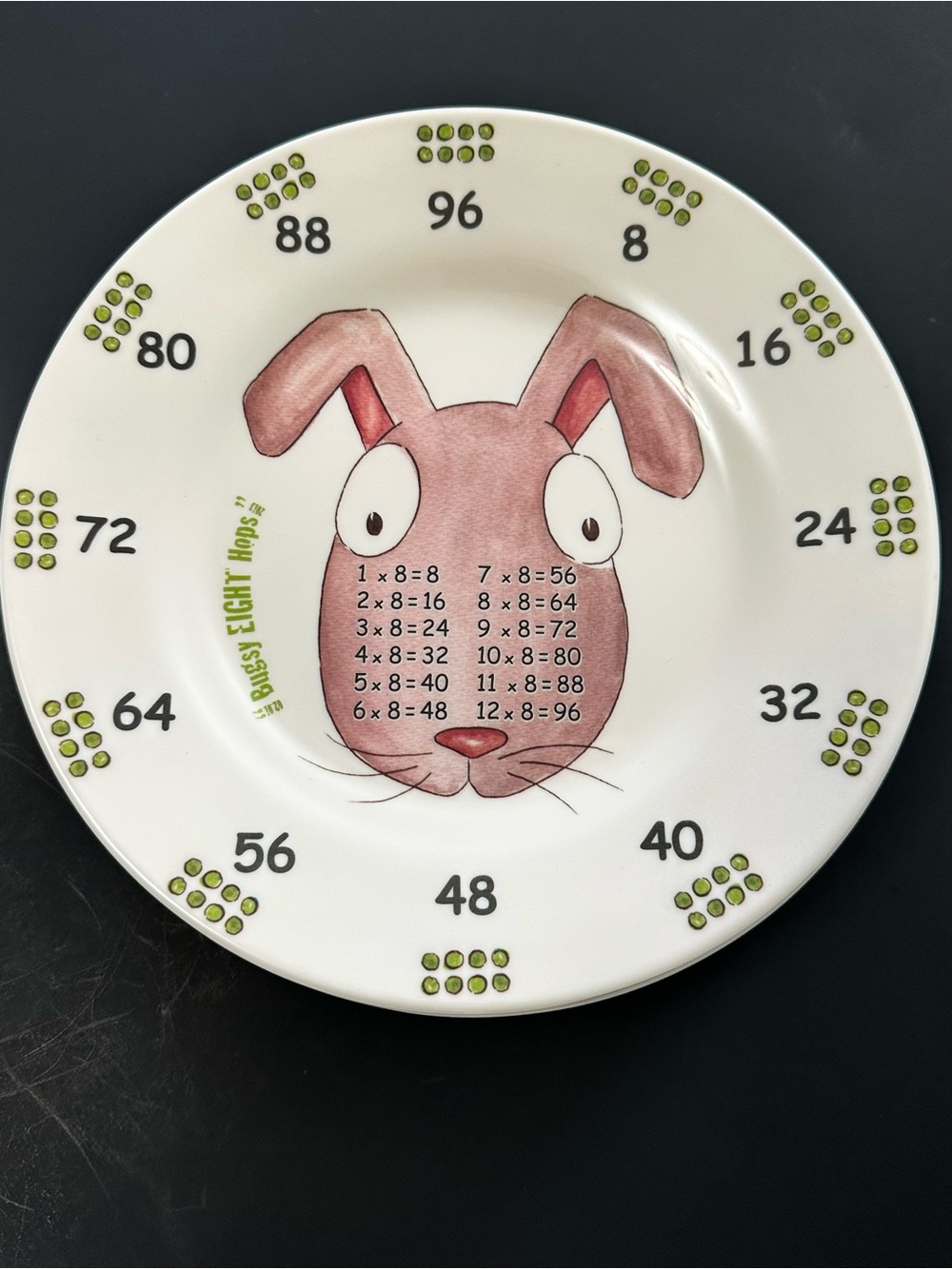 Bugsy Eight Hops Times Table Dinnerware 9 inch Melamine Plate set of 6